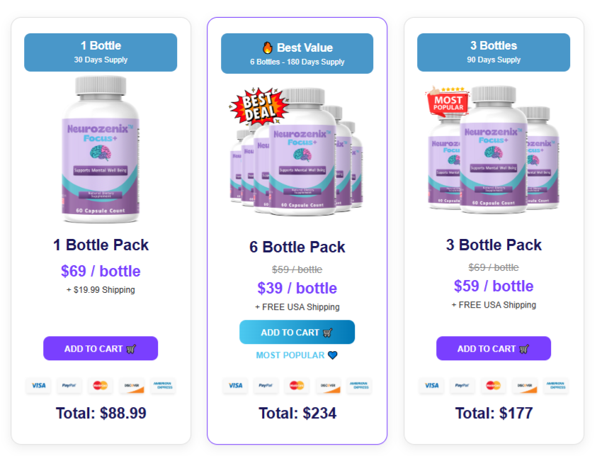 Neurozenix™ Focus+ Product Offer Page 1